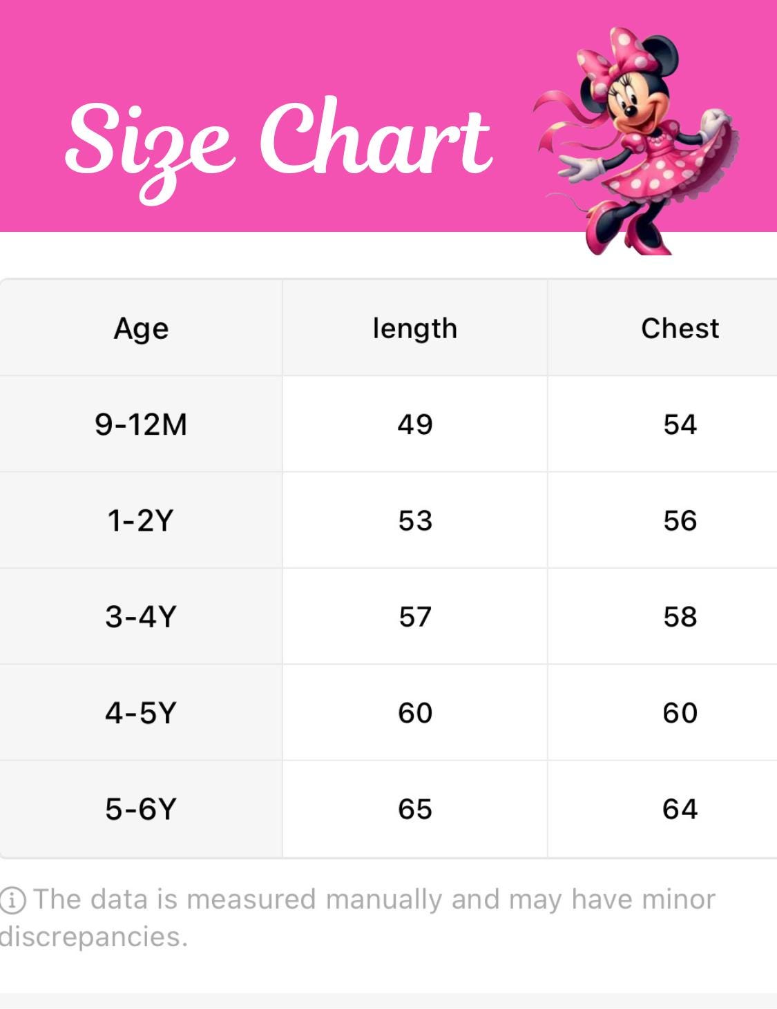 Minnie Mouse Birthday Dress for Kids with personalized glitter name